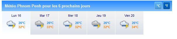 TV5MONDE-la_meteo_le_climat_du-17.juillet