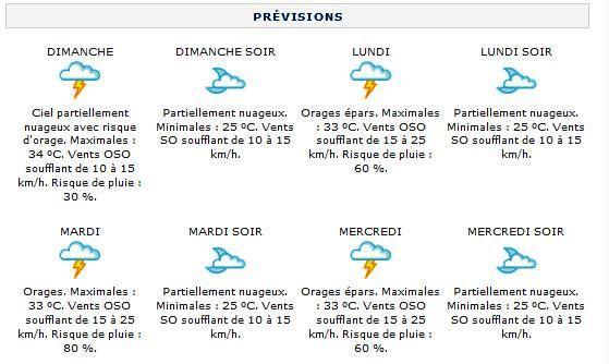 quandpartir-Le_climat_la_meteo juillet