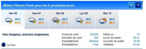 meteo_le_climat