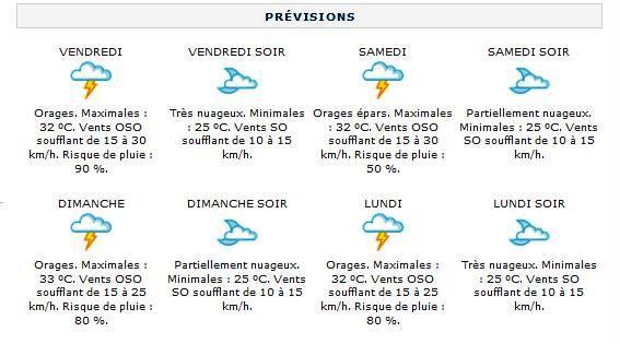 06.07.quandpartir-Le_climat_la_meteo